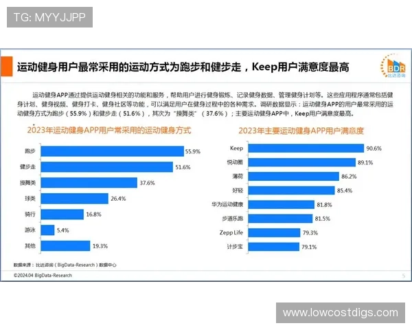kb体育app在2023年推出全新界面设计提升用户操作便捷性的新闻分析
