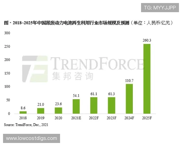 亚博官方入口积极响应国家政策推动行业健康有序发展