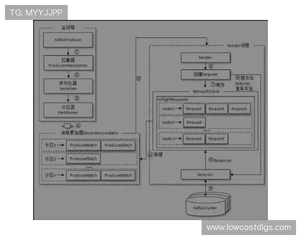 亚博体育客户服务体系建设与用户反馈机制的有效提升 亚博体育客户服务体系建设与用户反馈机制的有效提升