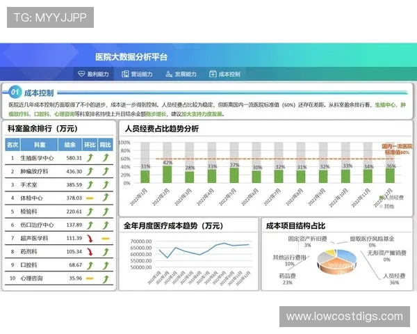 瑞丰体育赛事数据分析：专业数据支持助力用户做出科学竞猜决策