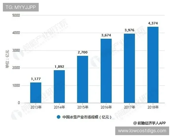 911体育频道的最新新闻资讯与体育赛事分析报告